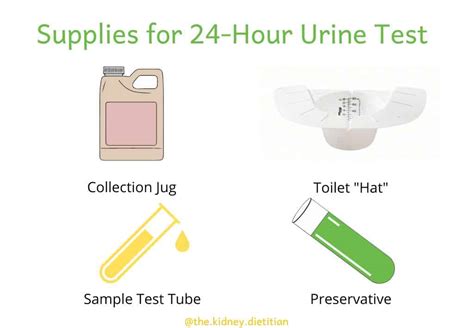 why collect 24 hour urine